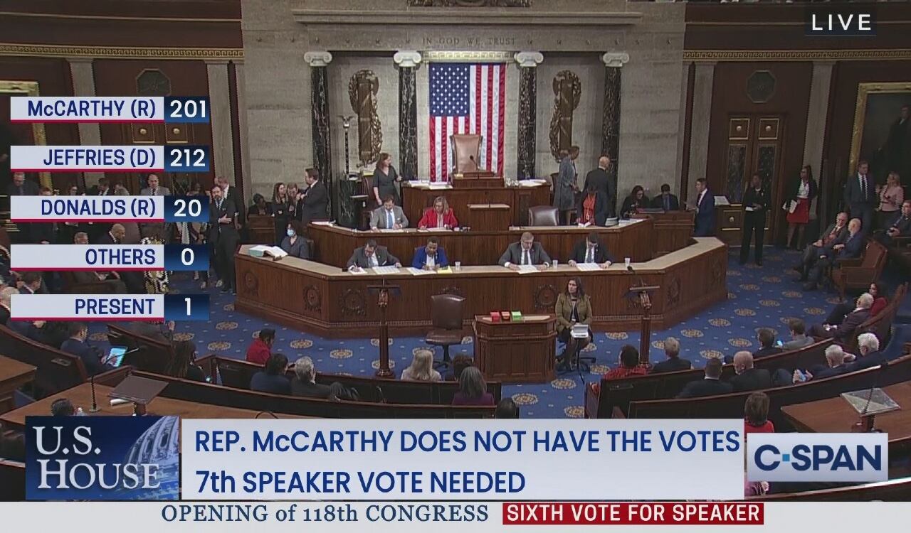 Así quedó la votación para presidente de la Cámara de Representantes en Estados Unidos