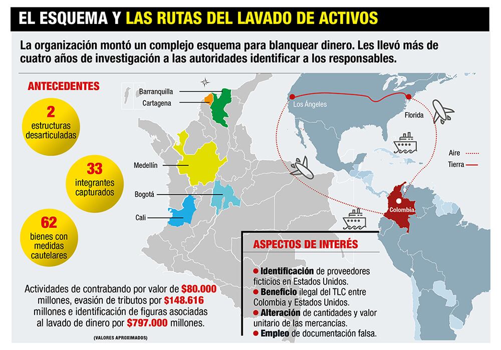 Así cayó el Pablo Escobar del contrabando _4