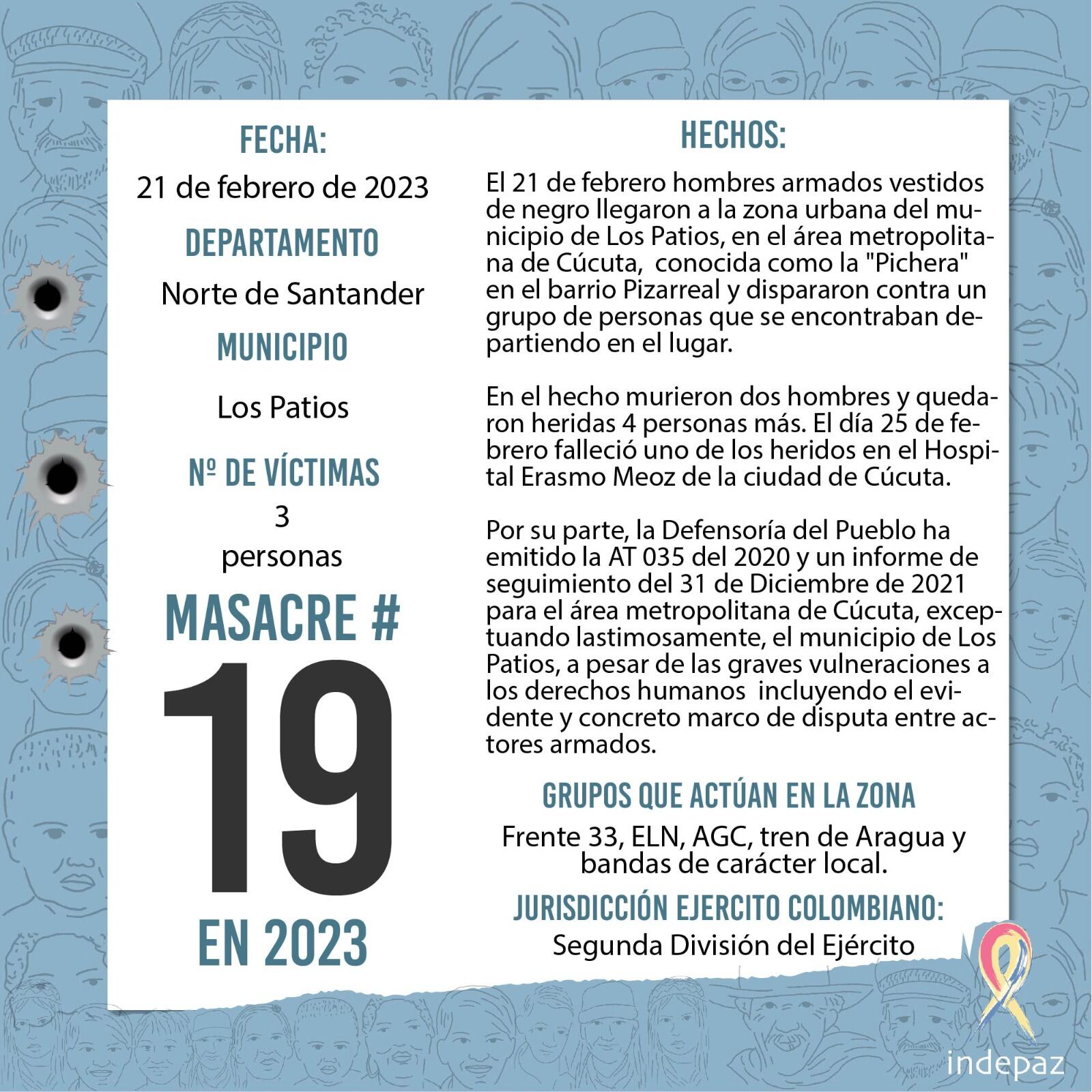 Esta sería la segunda masacre durante este año 2023 en Cúcuta.