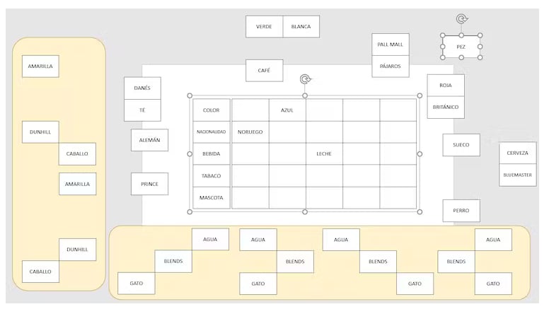 "El pez no aparece en ninguna"