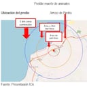 Identificación de la zona: gripe aviar en Cartagena