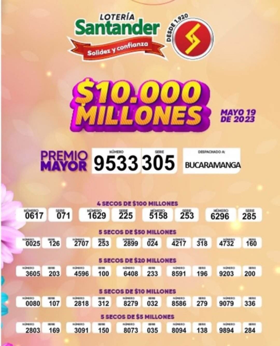 Lotería de Santander