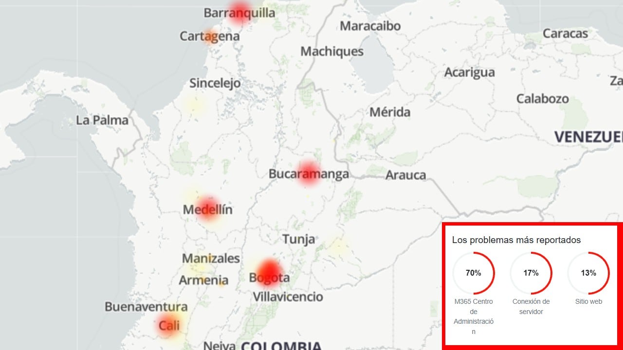 Reportes de los usuarios indican problemas con Microsoft 365.