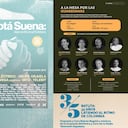 Porque la vida sigue, pero los apoyos también deben seguir.