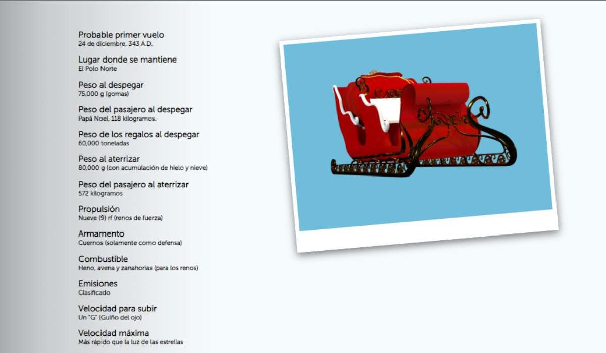El servicio web de Santa track Nonrad revela datos técnicos y curiosos sobre el trineo de Papá Noel.
