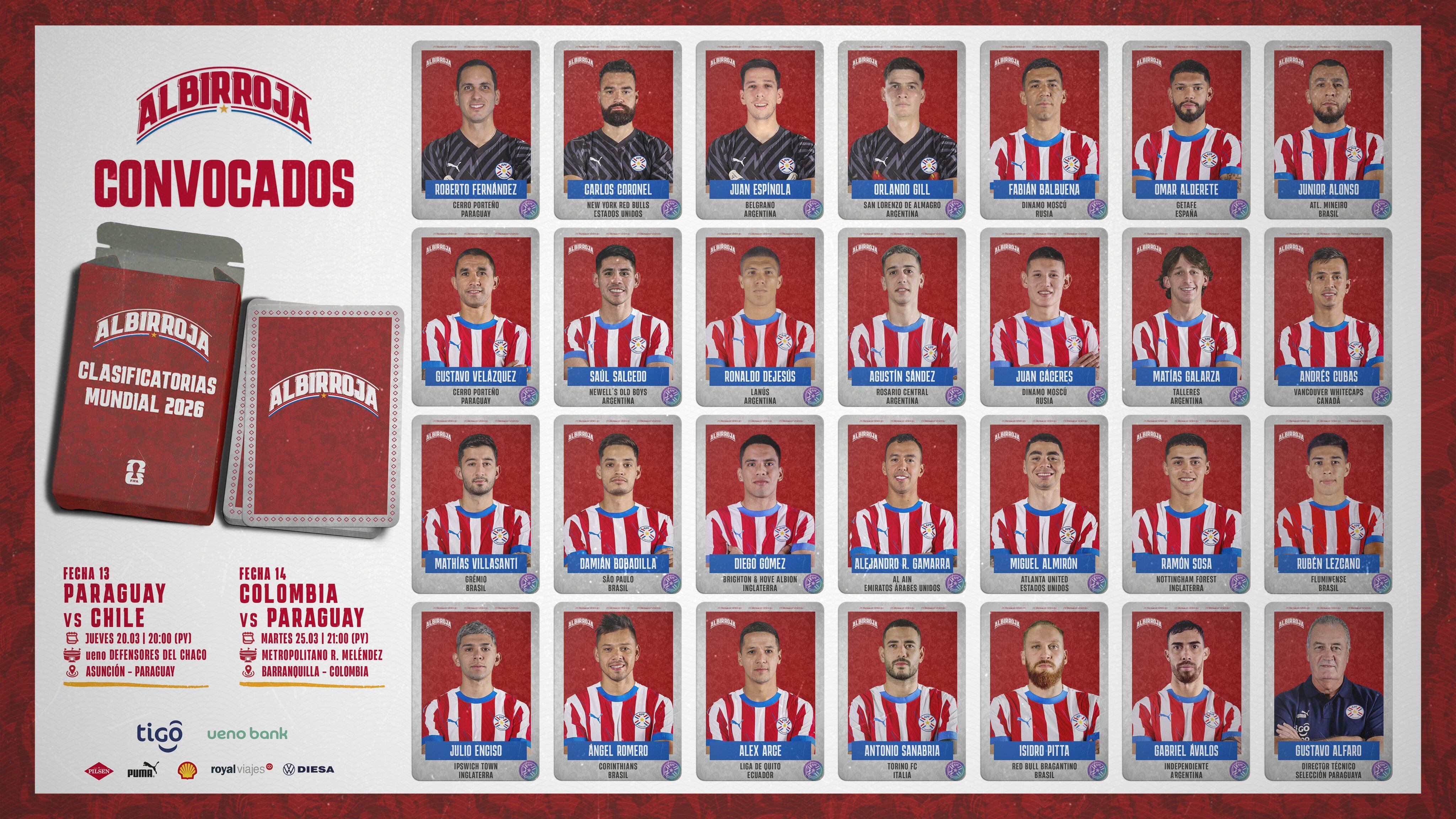 Convocados por la Selección de Paraguay para enfrentar a Chile y Colombia en Eliminatorias.