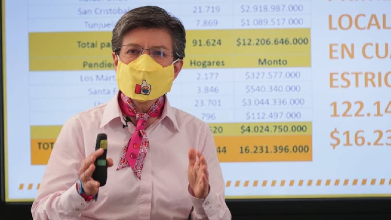 Coronavirus: las tres nuevas medidas que empezarán a regir en Bogotá/ Foto: Alcaldía de Bogotá