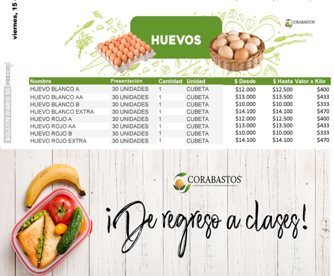 Precio de los huevos en Corabastos, hoy 15 de marzo de 2024
