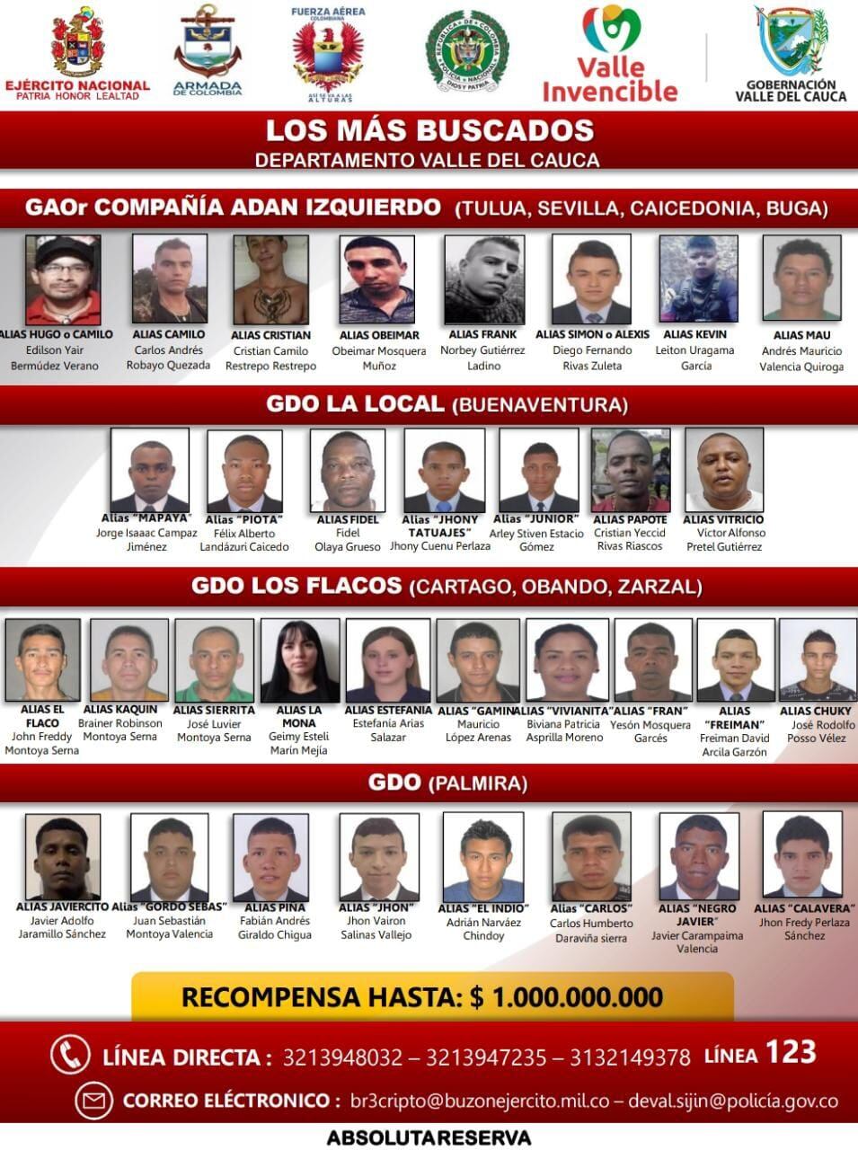 Cartel de los más buscados del Valle del Cauca. DIJIN.