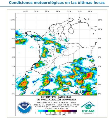 Condiciones meteorológicas en las últimas horas.