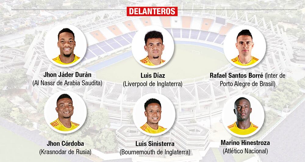 Los delanteros convocados.