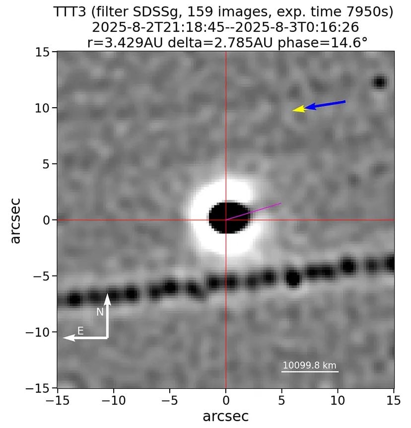 Mientras las colas de cometas suelen alejarse del Sol, 3I/ATLAS apunta directamente hacia él.
