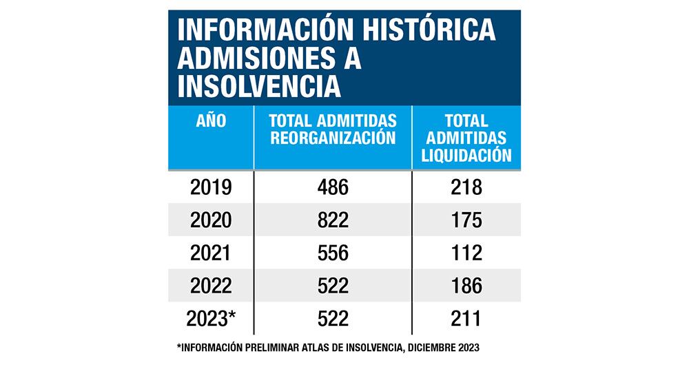 Empresas en alerta_6