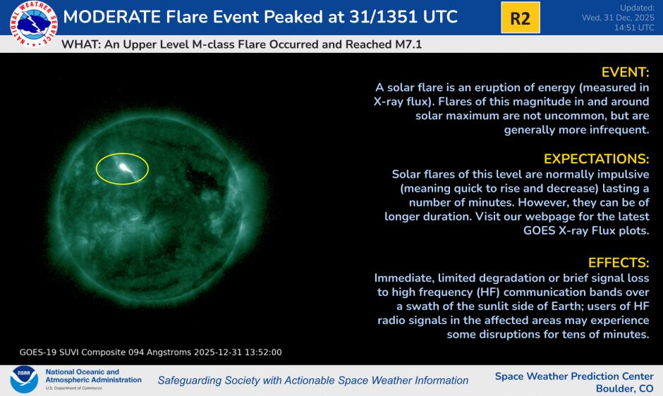 El fenómeno detectado se caracterizó por un aumento brusco de energía que suele durar pocos minutos.