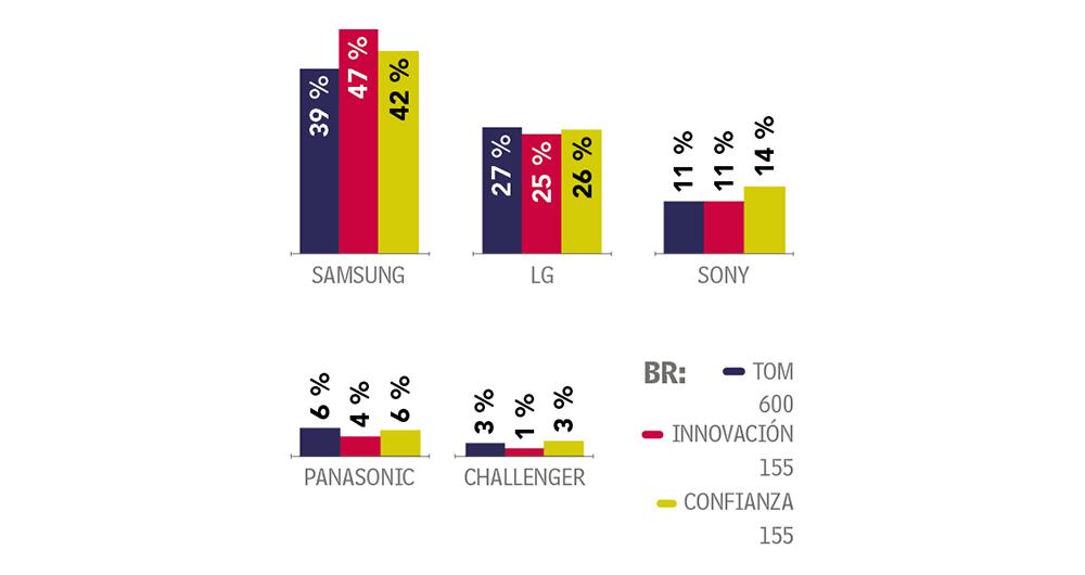 Con la pantalla puesta_3