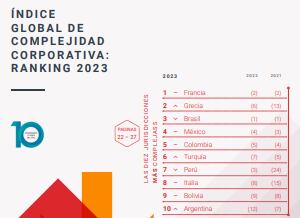 Colombia es el quinto país más complejo para hacer negocios. Índice Global de Complejidad Empresarial 2023.