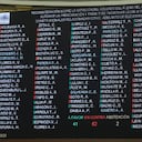 41 votos a favor, 63 en contra y 3 abstenciones fue el resultado de la votación