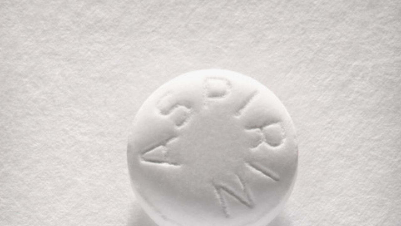 La Aspirina nació el 06 de marzo de 1897.