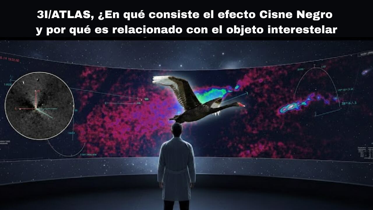 El paso del objeto interestelar evidenció los límites de la anticipación científica.