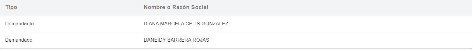 Epa Colombia fue denunciada por su exnovia, la jugadora de fútbol Diana Marcela Celis.