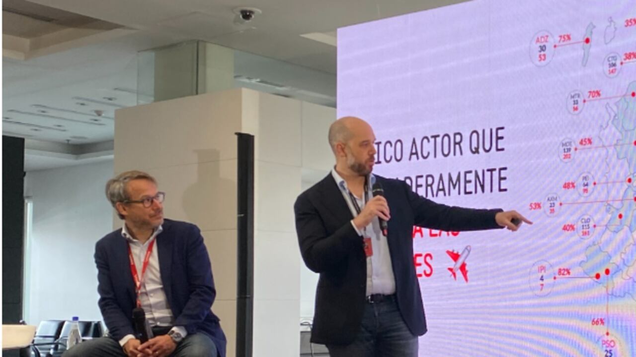 Adrián Neuhauser, presidente de Avianca