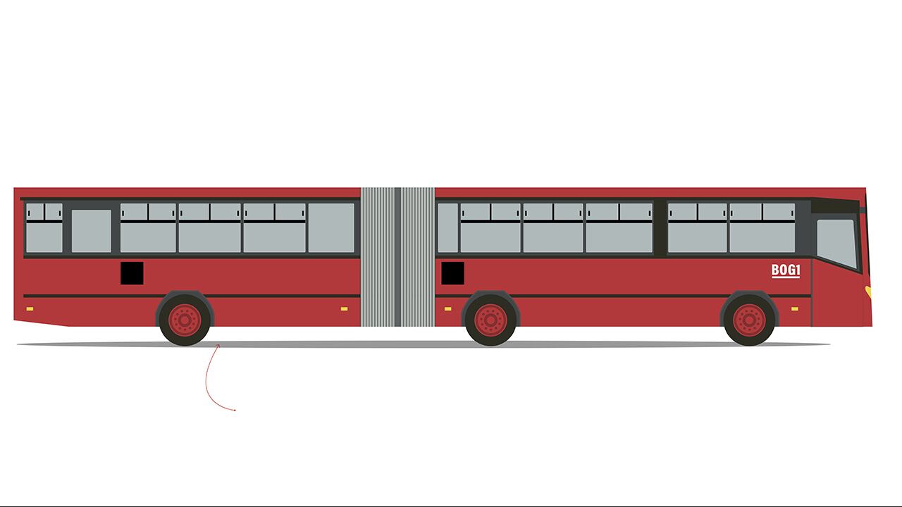 Cientos de capturas en Transmilenio.
