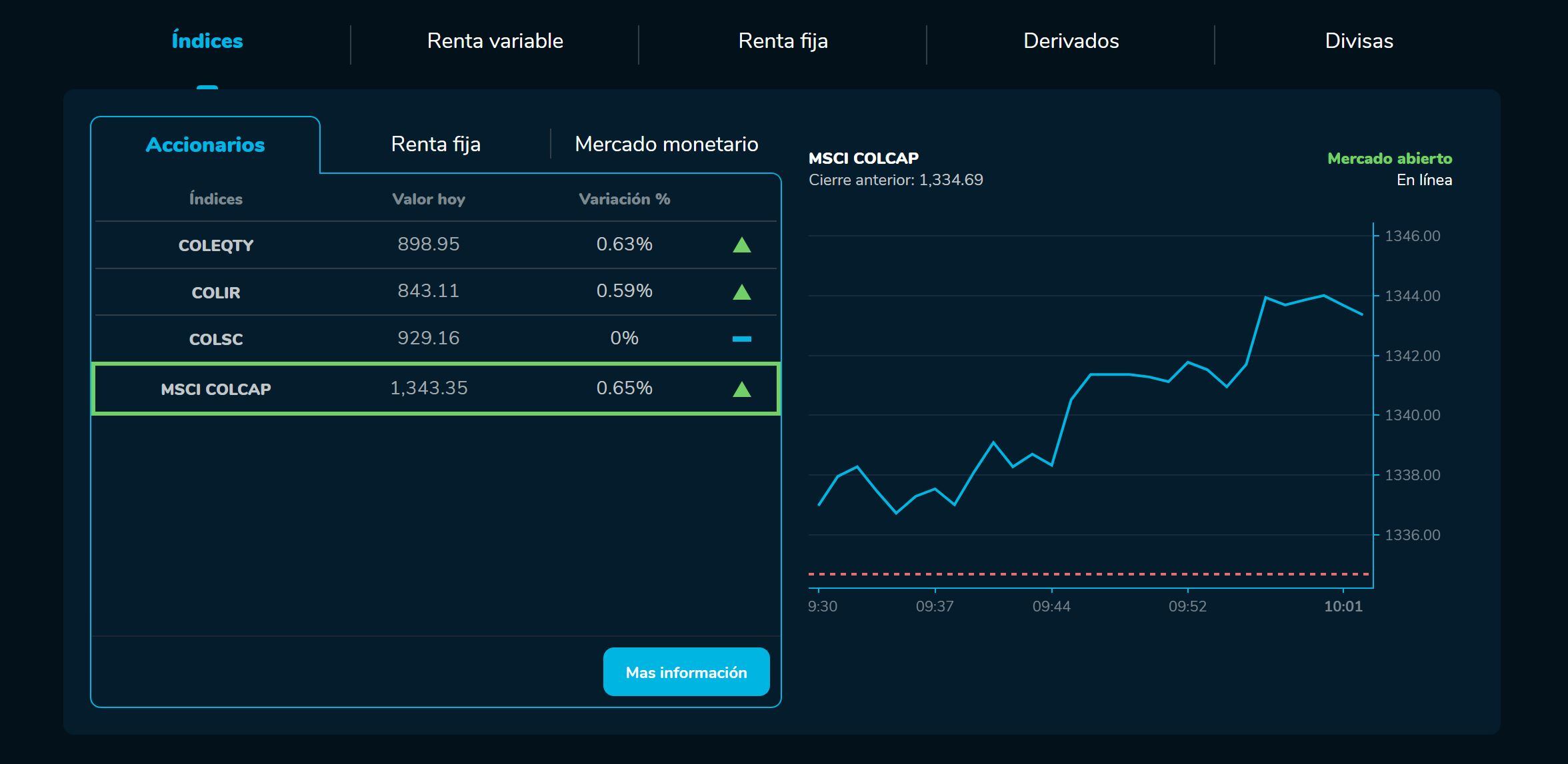Aperturabvc 11 de enero