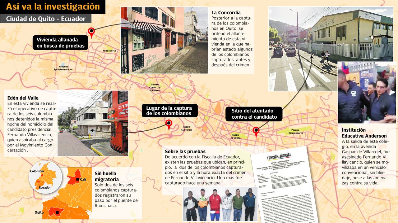 Gráfico colombianos presos en Ecuador