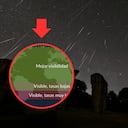 Agosto traerá un fenómeno celeste que podrá verse a simple vista.