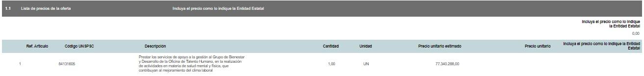 El entrenador Nerú Martínez es cercano a la primera dama, Verónica Alcocer.