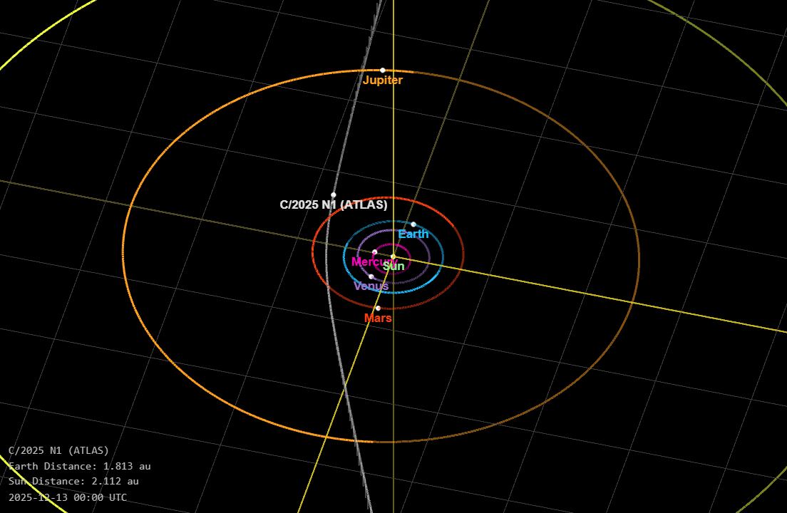 Ese día, numerosos telescopios seguirán de cerca el paso de 3I/ATLAS.