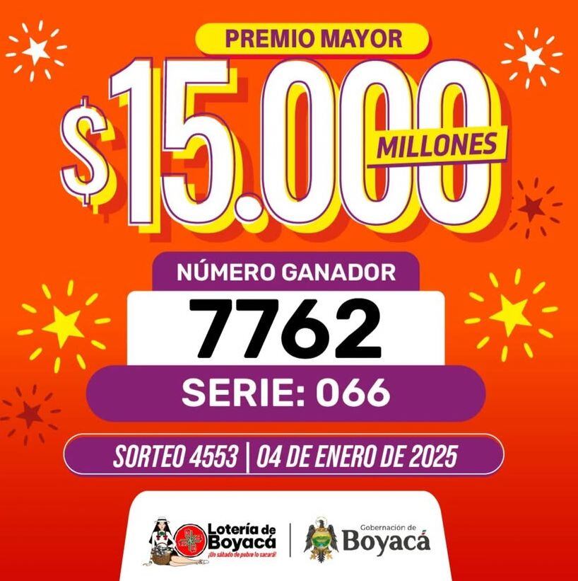 Resultado Lotería de Boyacá del sábado 4 de enero de 2025