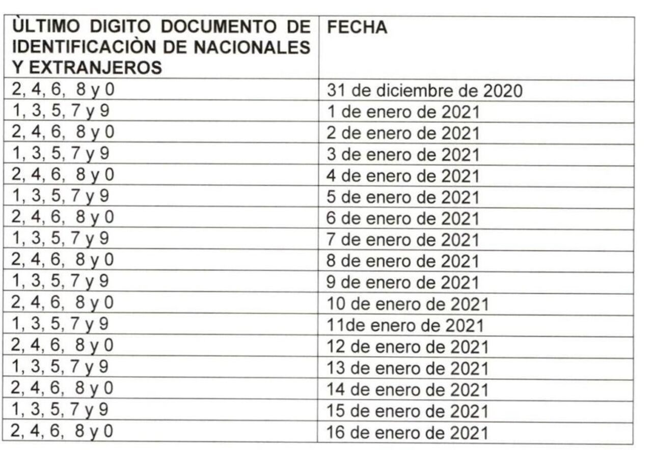 Nuevo 'pico y cédula' para Santa Marta.