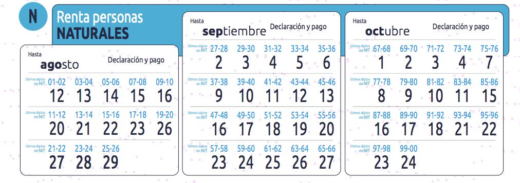 Declaración de renta.