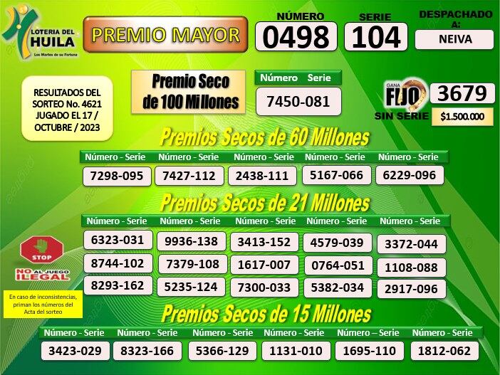 Lotería del Huila, sorteo del 17 de octubre de 2023.