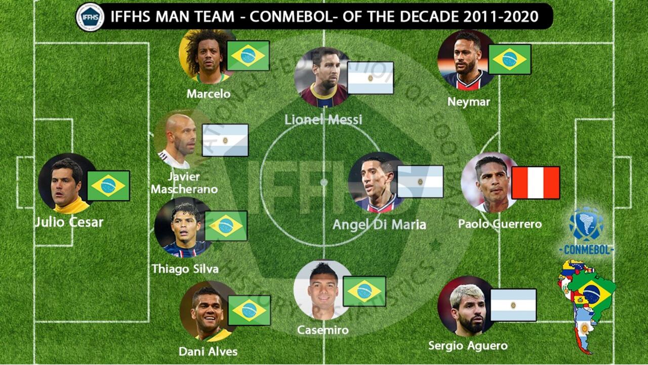 Sin colombianos en el equipo ideal de la década