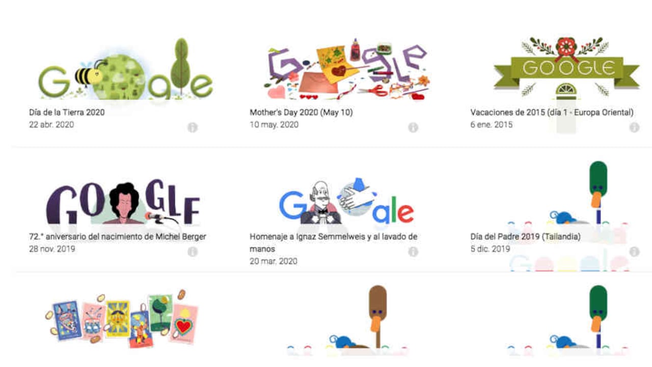 Los doodles de Google