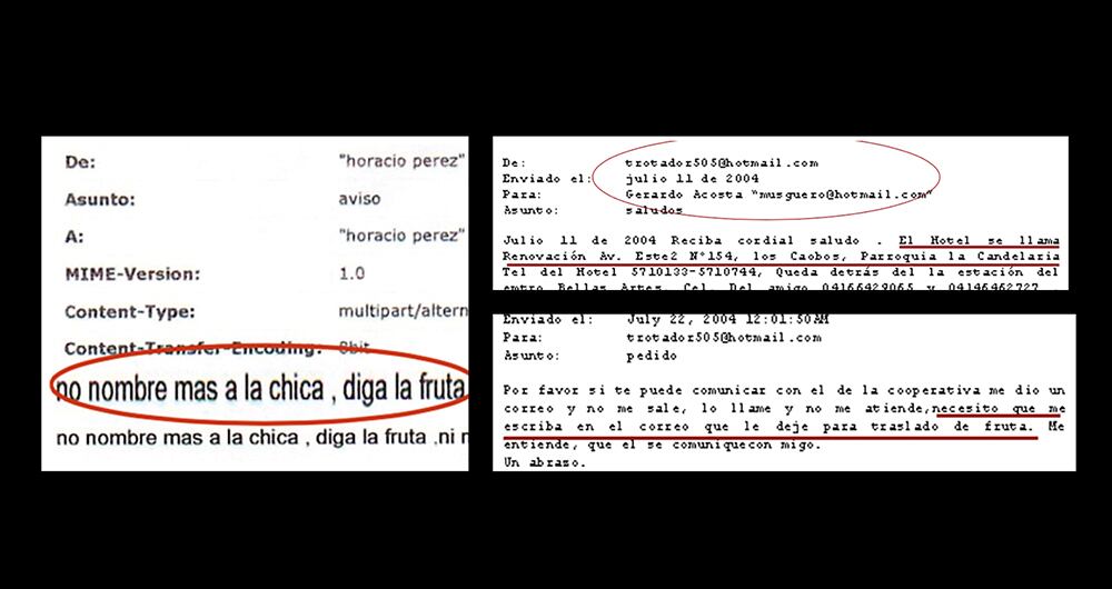   Correos remitidos a la familia Cubas en los cuales es evidente la estrategia de comunicación acordada entre Rodrigo Granda y Osmar Martínez del EPP.