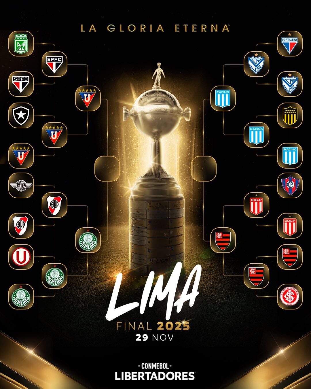 Llaves semifinales en la Copa Libertadores 2025.