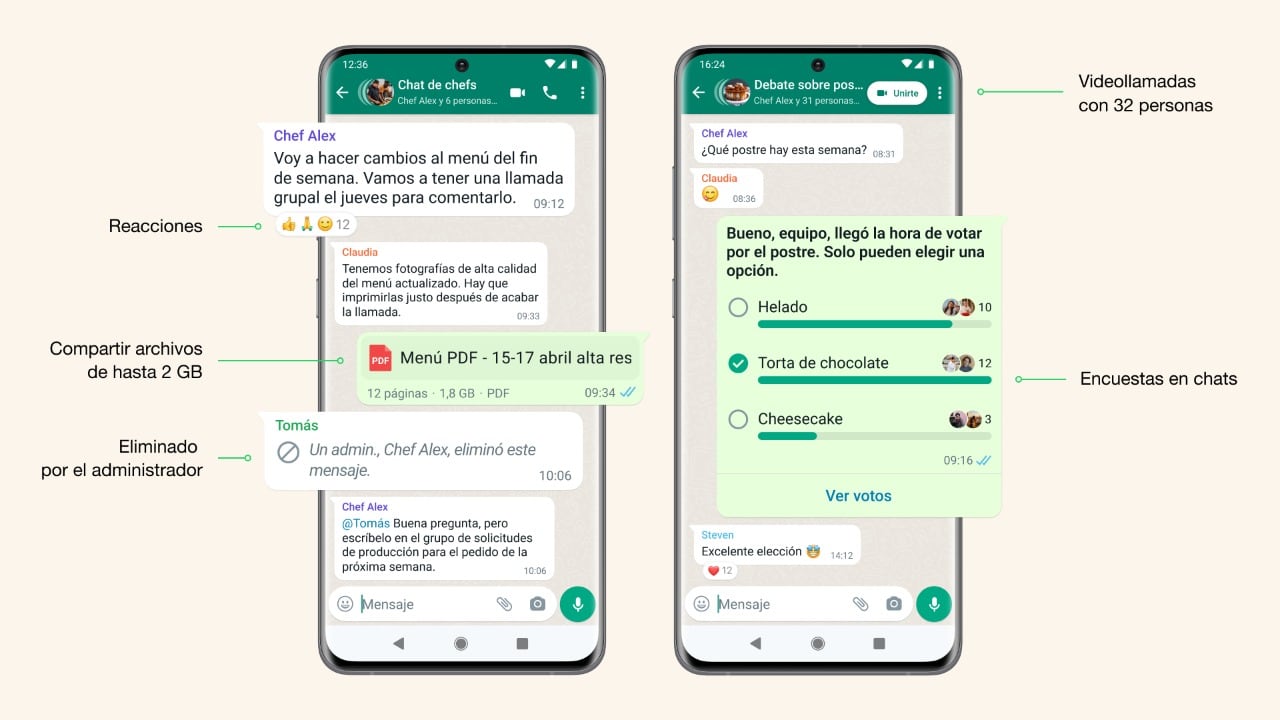 La función de Comunidades de WhatsApp permite crear encuestas o enviar archivos grandes en un chat grupales.