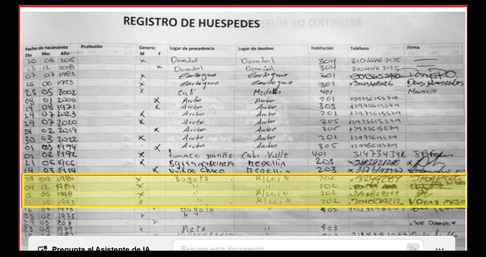 Registro de huéspedes.