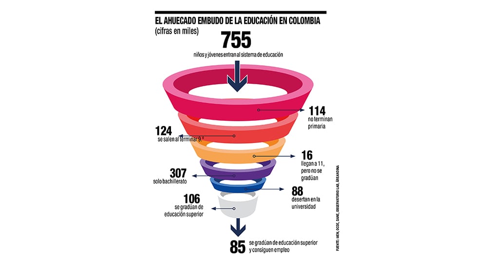 El baile de los que faltan_3