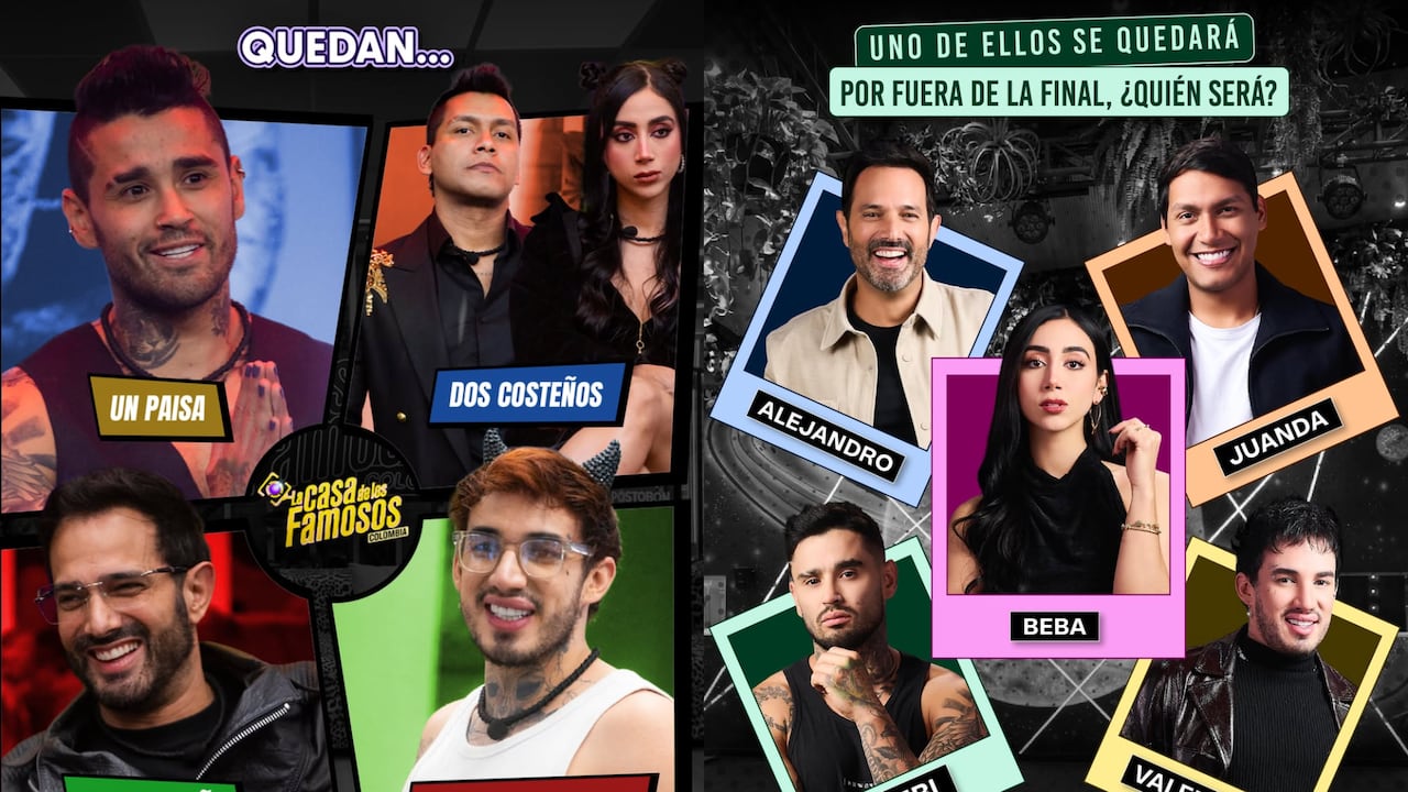 Este sería el día de la gran final de la tercera temporada de 'La casa de los famosos'