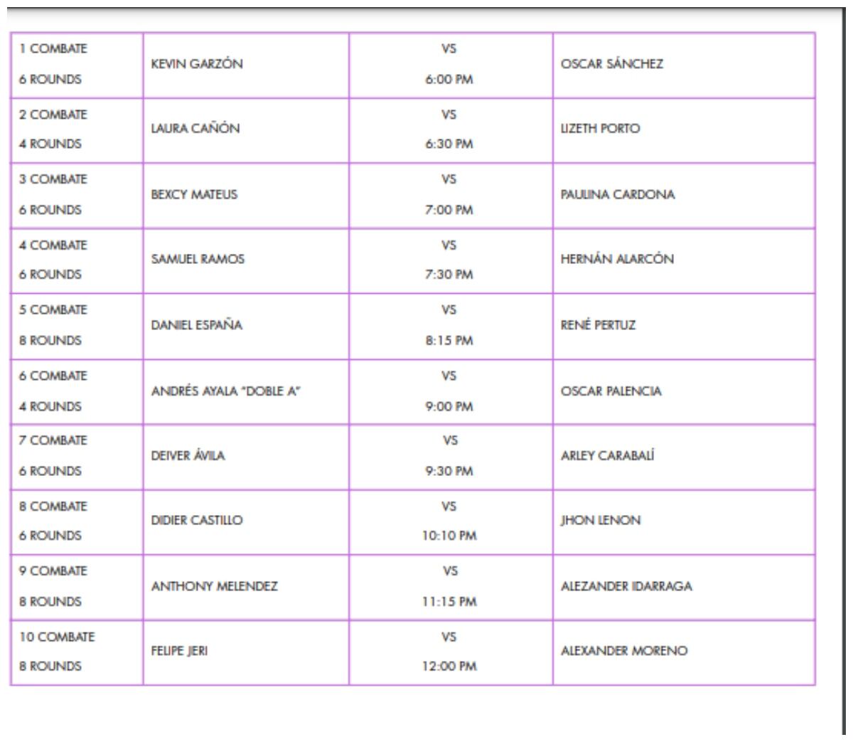 El 27 de abril en el Coliseo cubierto del PRD del Salitre, este día
se enfrentará en el ring 20 peleadores para disputar 10 increíbles combates