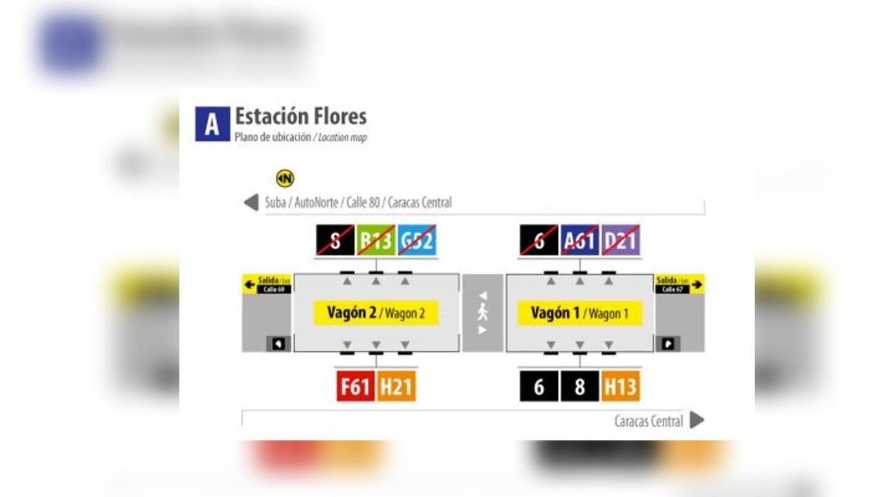 Rutas estación Flores