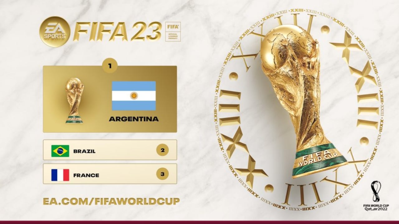 Argentina ganaría la final de Qatar 2022, según FIFA 23.