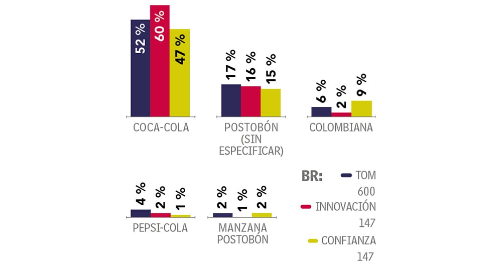 No pierde la chispa_3