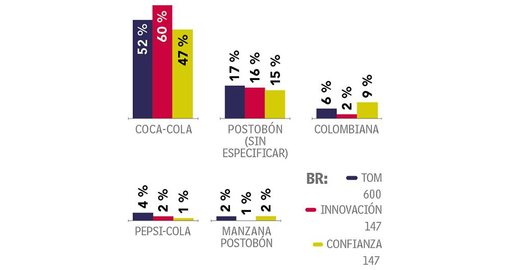 No pierde la chispa_3