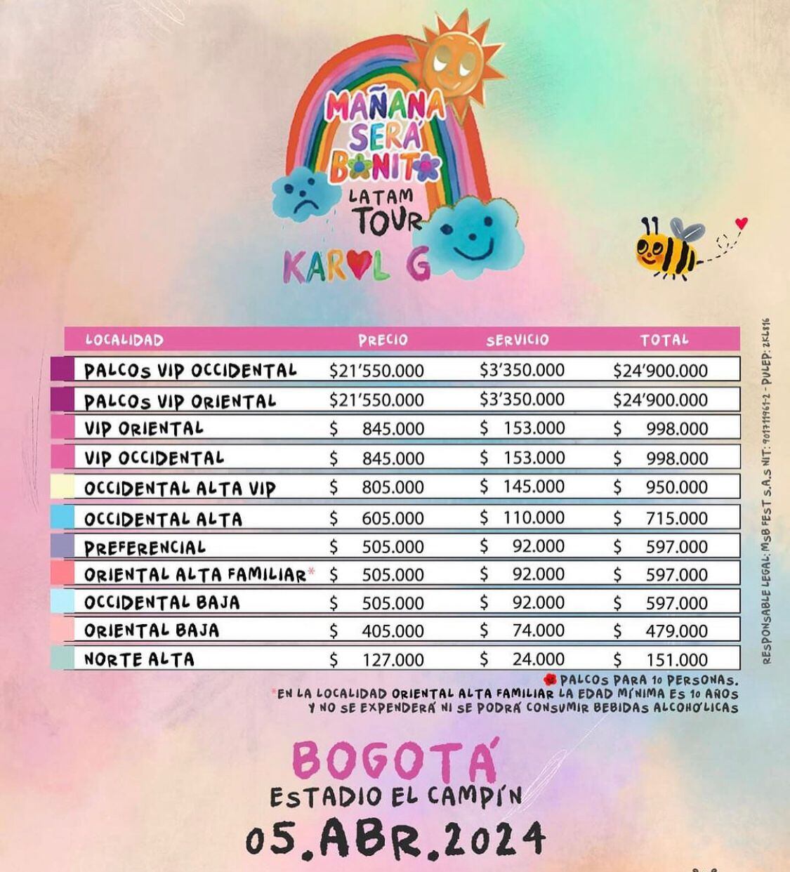 Fanáticos de Karol G mostraron su descontento por el elevado precio de las entradas para el concierto de Bogotá