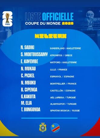 Convocados de RD Congo al Mundial 2026.